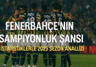 Fenerbahçe’nin Şampiyonluk Şansı: İstatistiklerle 2025 Sezon Analizi